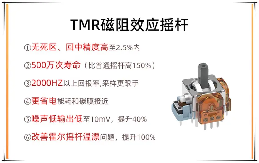 锦富 TMR磁阻霍尔摇杆.png