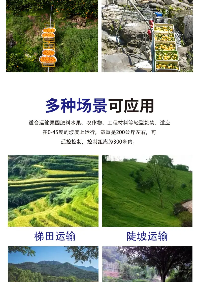 单轨运输车详情页_06