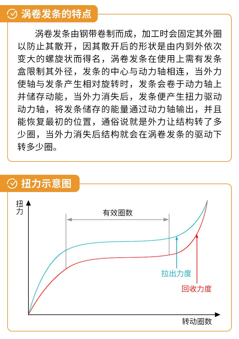 涡卷发条_06.jpg