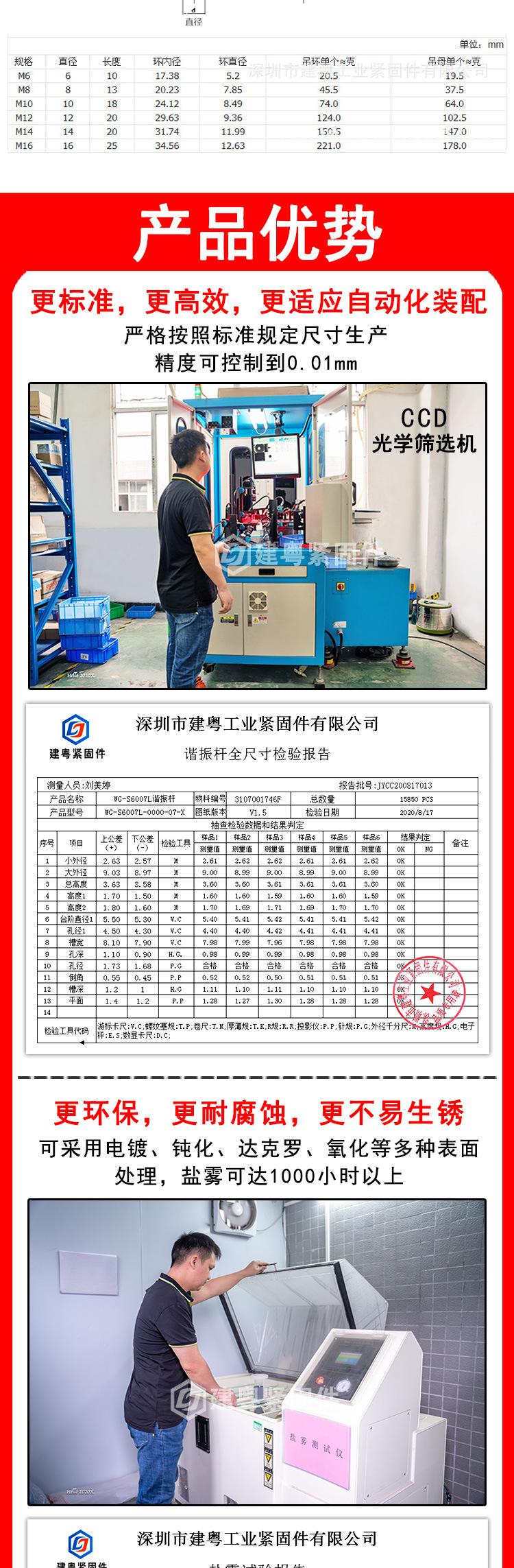 吊环螺丝详情页_02.jpg