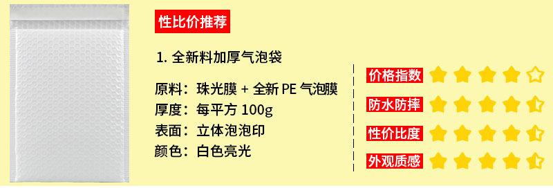 复合珠光