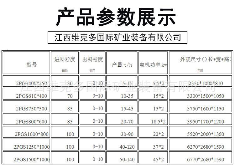 对辊破碎机 (6).jpg