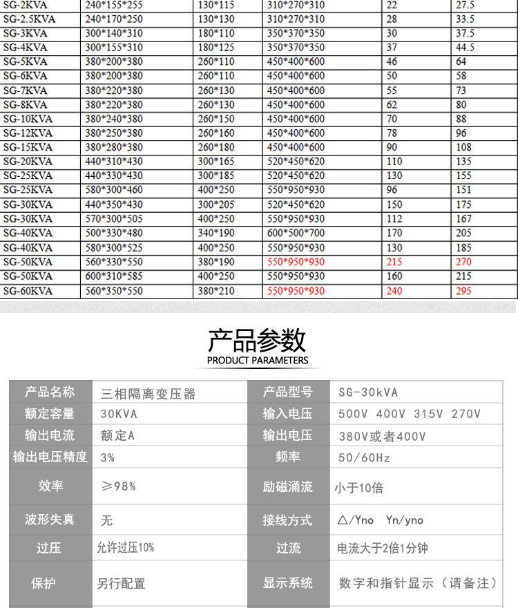 SG-4000VA三相电源控制变压器