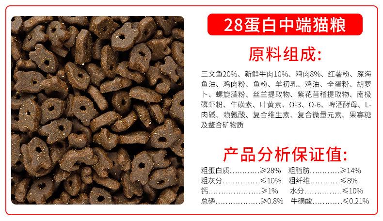 猫粮详情_13.jpg
