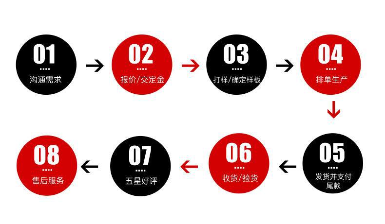 src_http___cbu01.alicdn.com_im