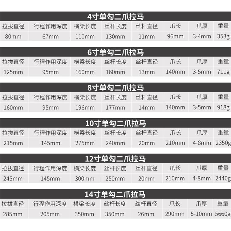 拉马数据.jpg