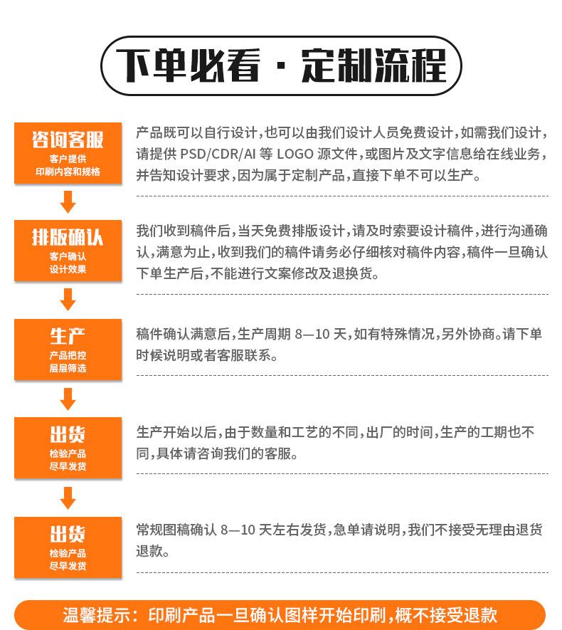 盒装抽纸详情_04