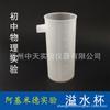 Vaso de rebosadero de plástico con pico, Vaso de rebosadero para equipo de experimento mecánico, Accesorios para dispositivo de experimento del Principio de Arquímedes, Vaso de rebosadero