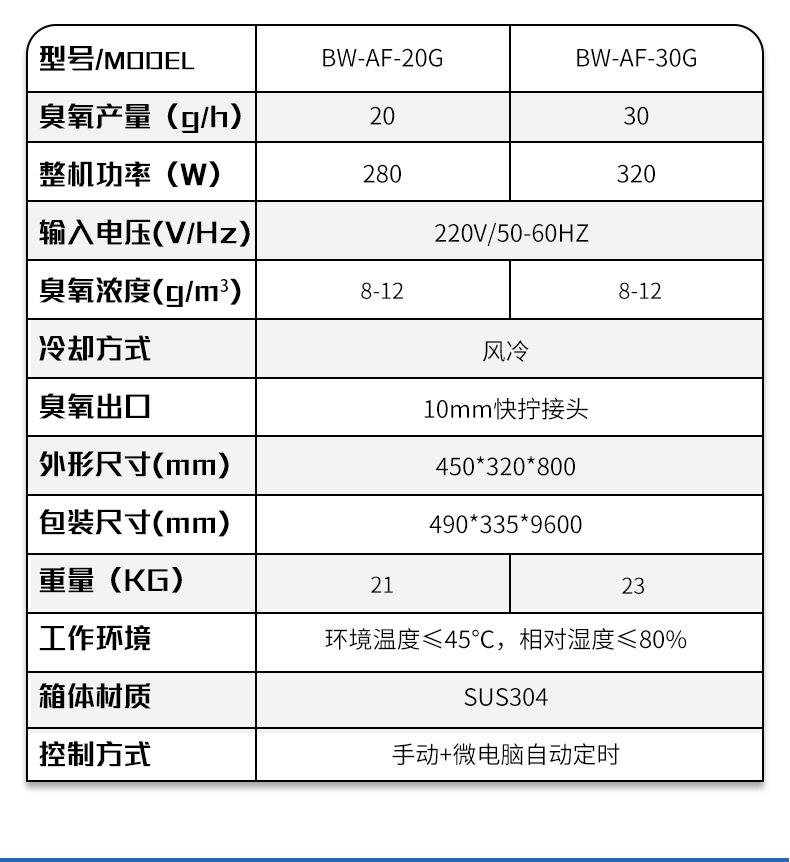 食品厂臭氧消毒机