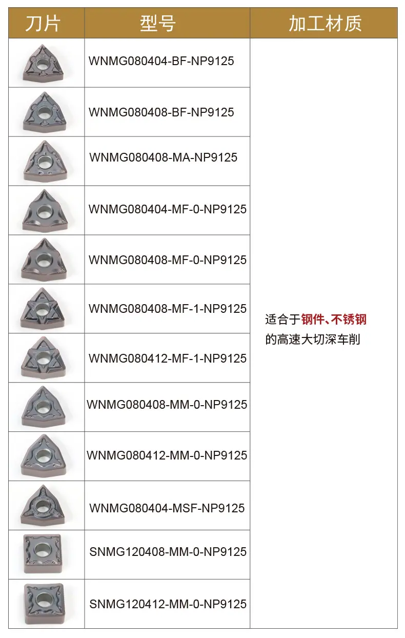 硬质合金详情页参数_08.jpg