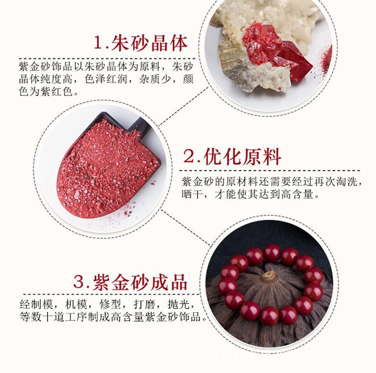 02朱砂介绍.jpg