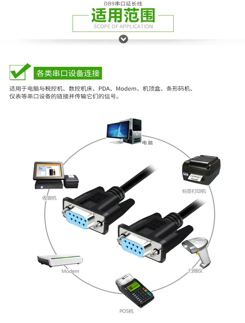 DB9串口线详情页修改18.12_03.jpg
