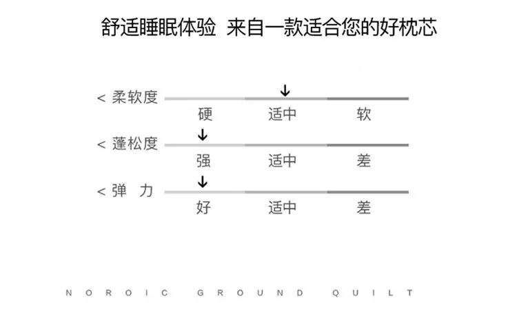 主详情_02