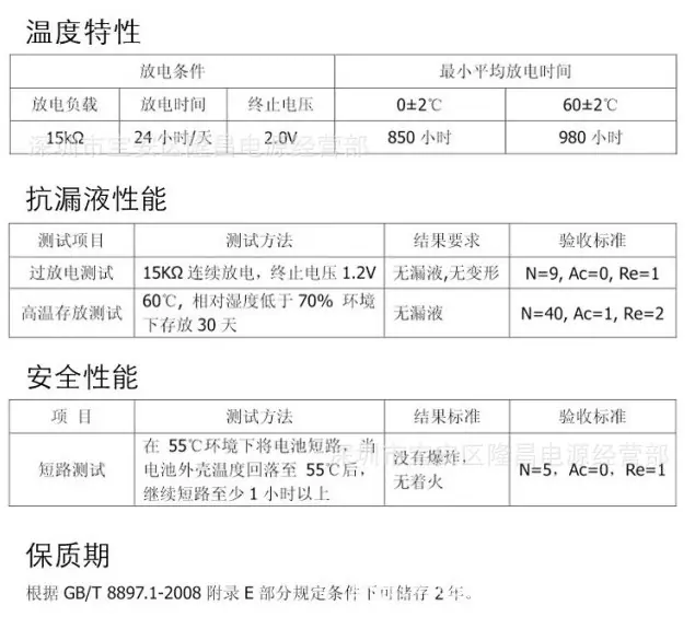 20 详情5