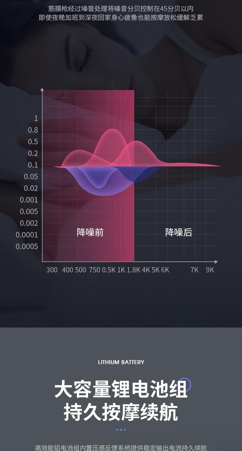 蓝牙音乐筋膜枪-改_13.jpg