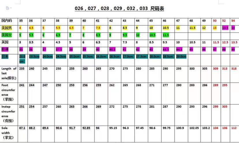 81ccb0b0069f098c7038084f55a24d