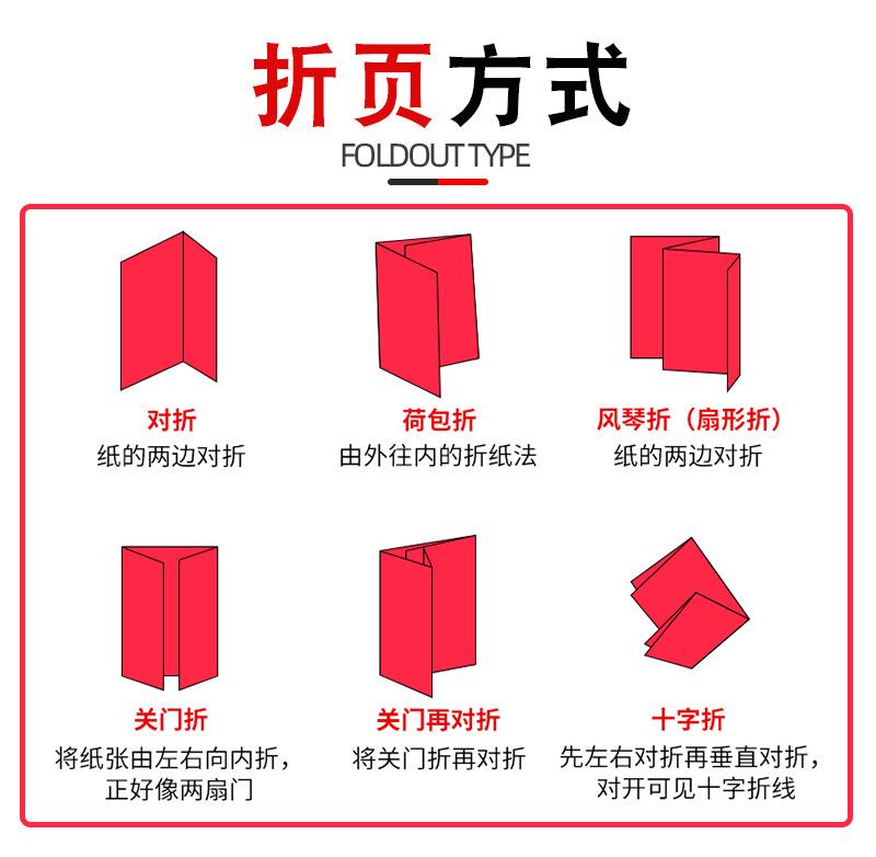 折页详情页2_03.jpg