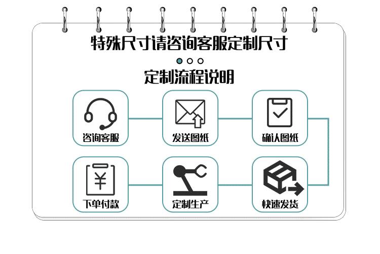 包裹式隔音密封条