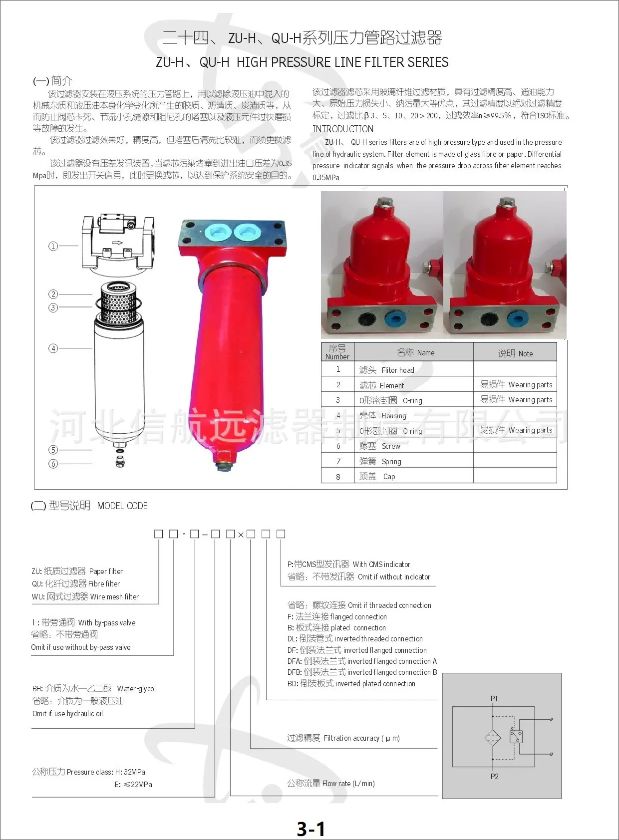 ZU-H-BP-3-1