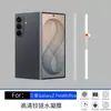 Aplicable a Samsung Galaxy Z Fold 8 Ultra Película de Hidrogel Mate HD Invisible para Bisagra Flip 8 Fabricante Mayorista