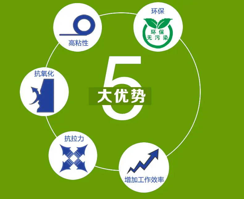 5大优势