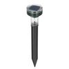 Luces led transfronterizas repelente solar para ratones repelente para serpientes luces de enchufe a tierra repelente solar para ratones luces para césped suministro de fábrica