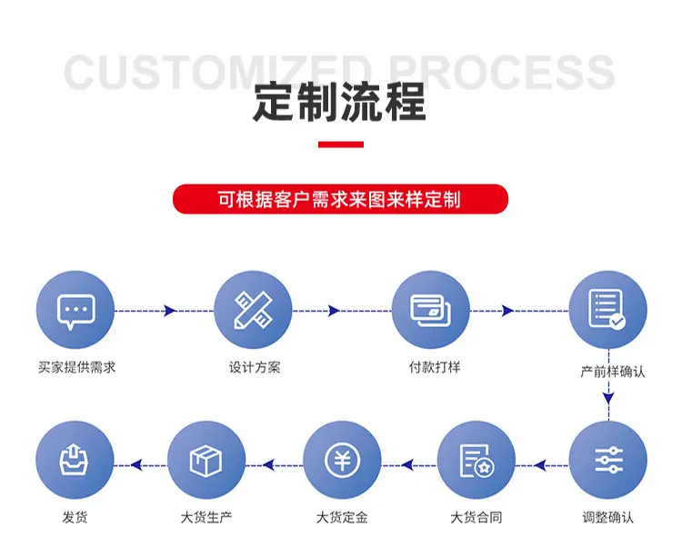 通用详情页_09