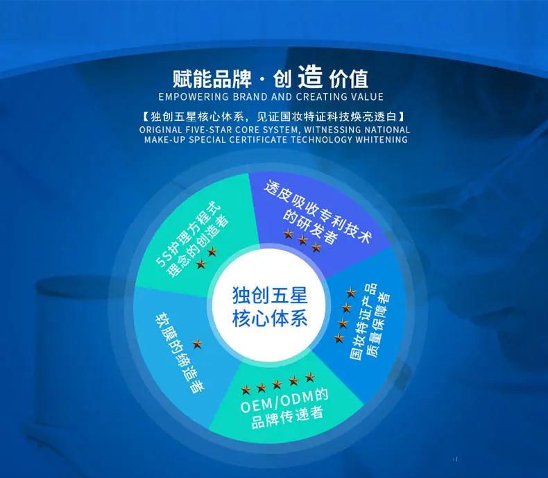 御艾介绍_06.jpg