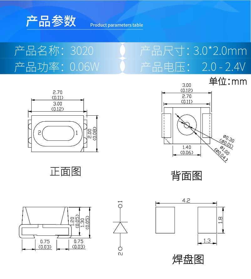B详情3020-02