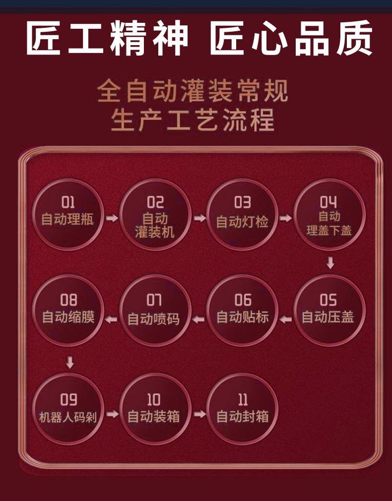 15全自动酒类灌装线.jpg