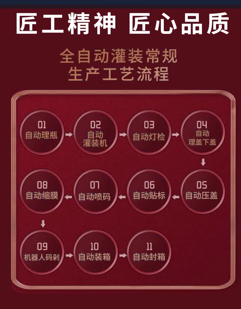 15全自动酒类灌装线.jpg
