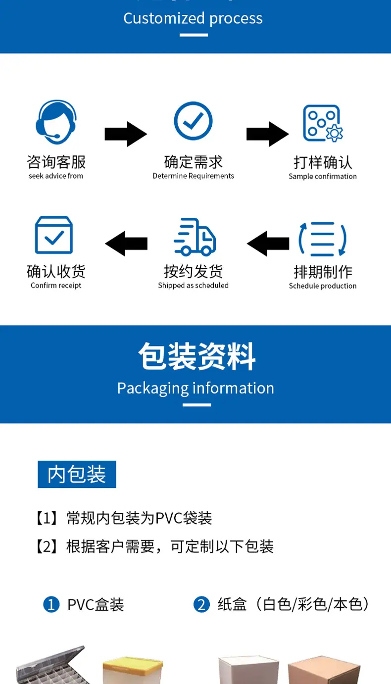 详情页-英式喉箍_17