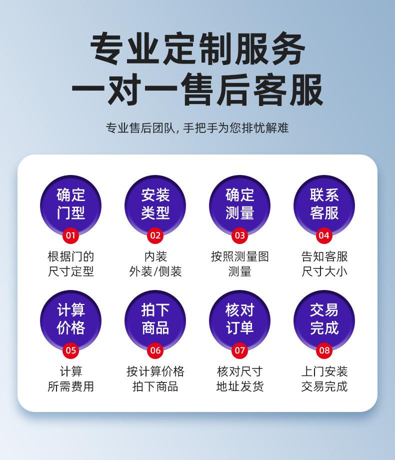 详情页（翻板车库门）_16