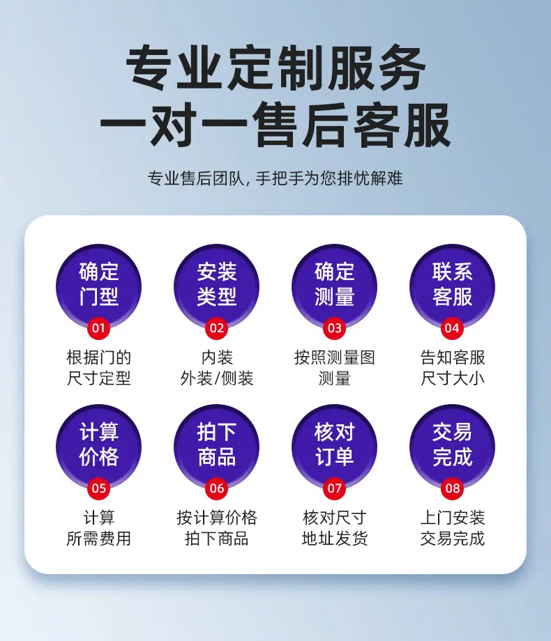 详情页（翻板车库门）_16