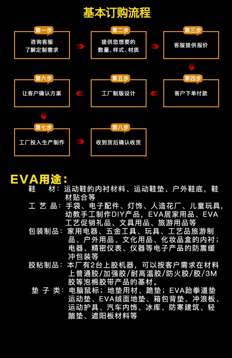 EVA加工详情2_11.jpg