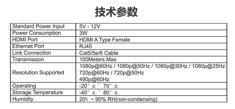 HDMI-KVM延长器_09