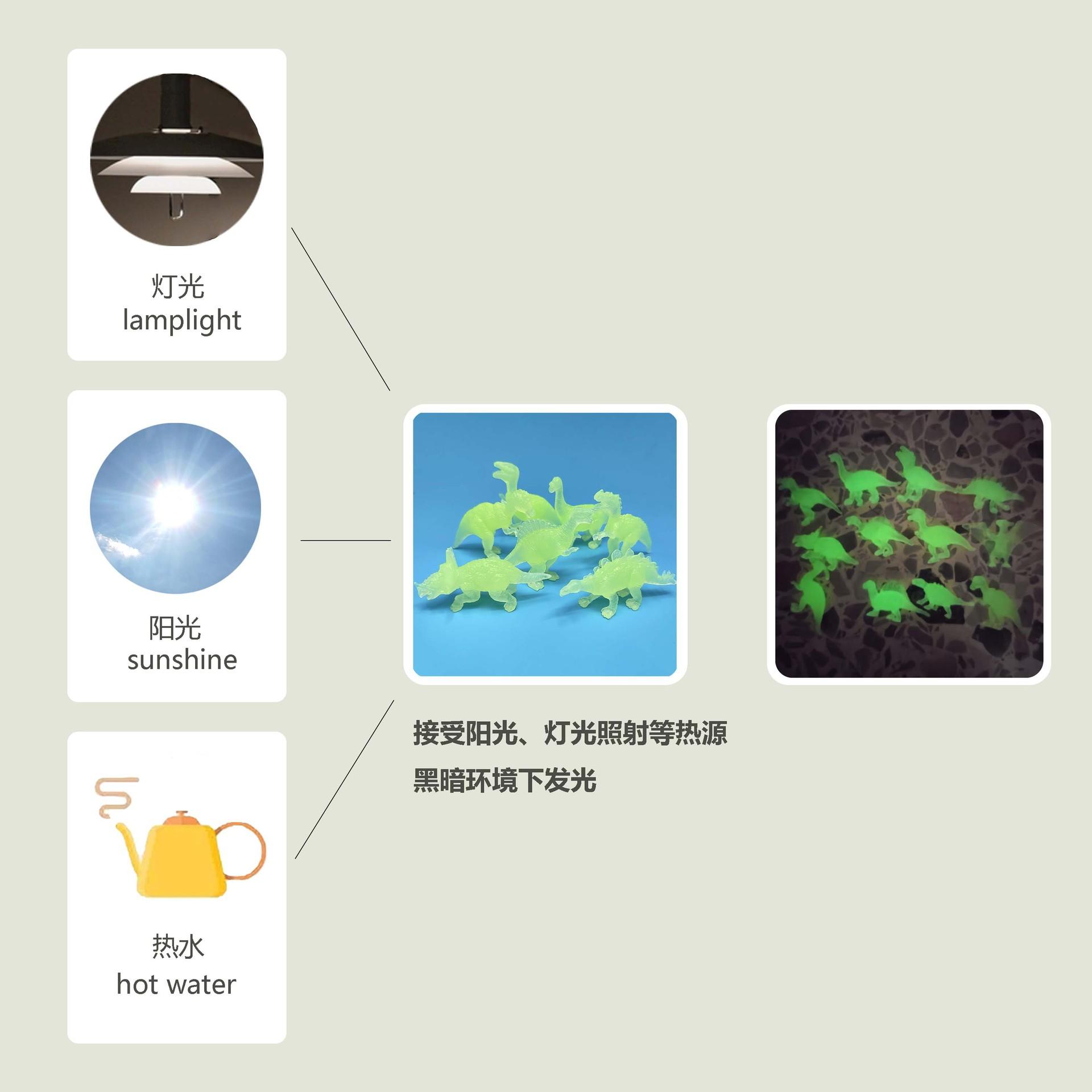 夜光恐龙发光步骤