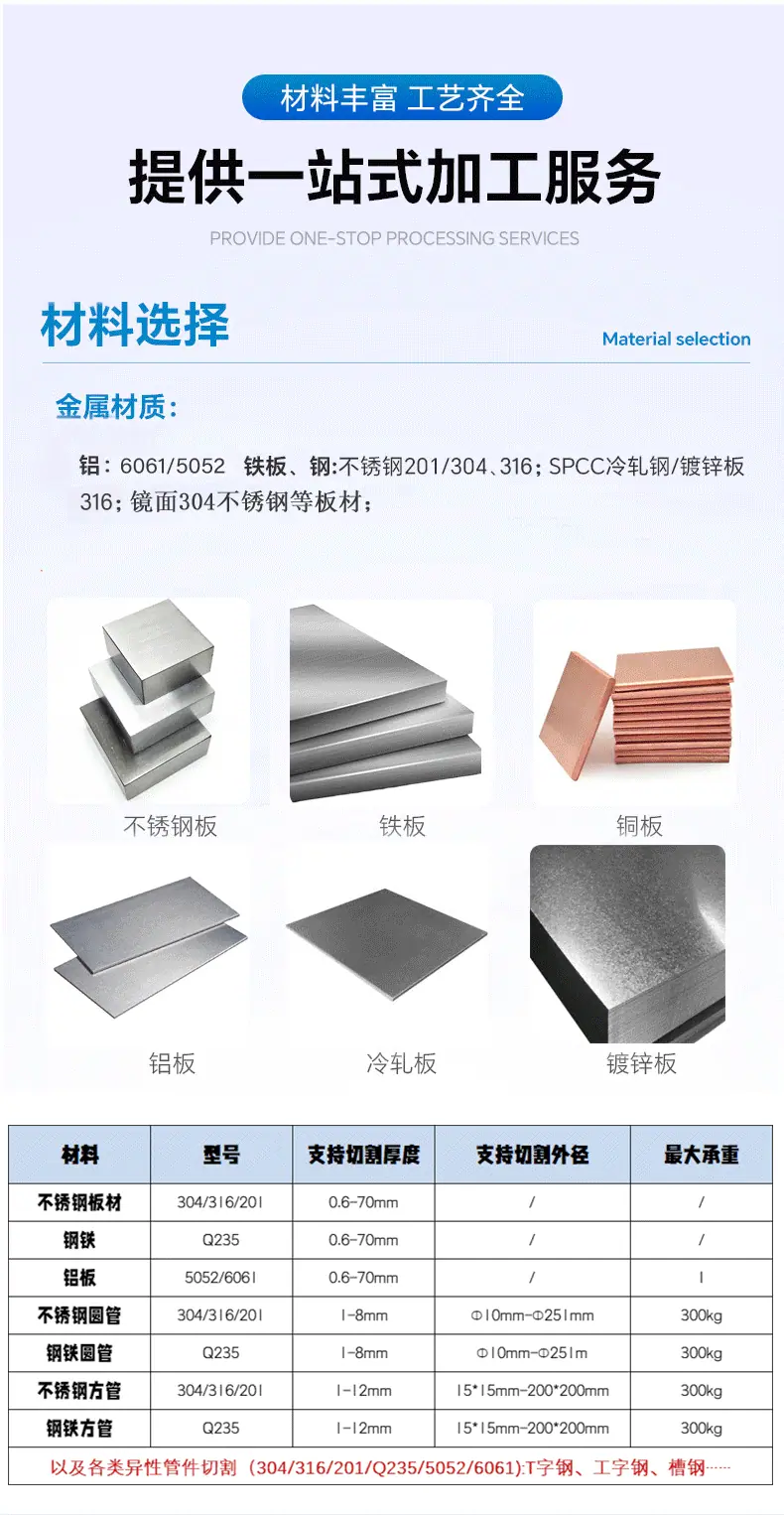 新版详情页202507_05
