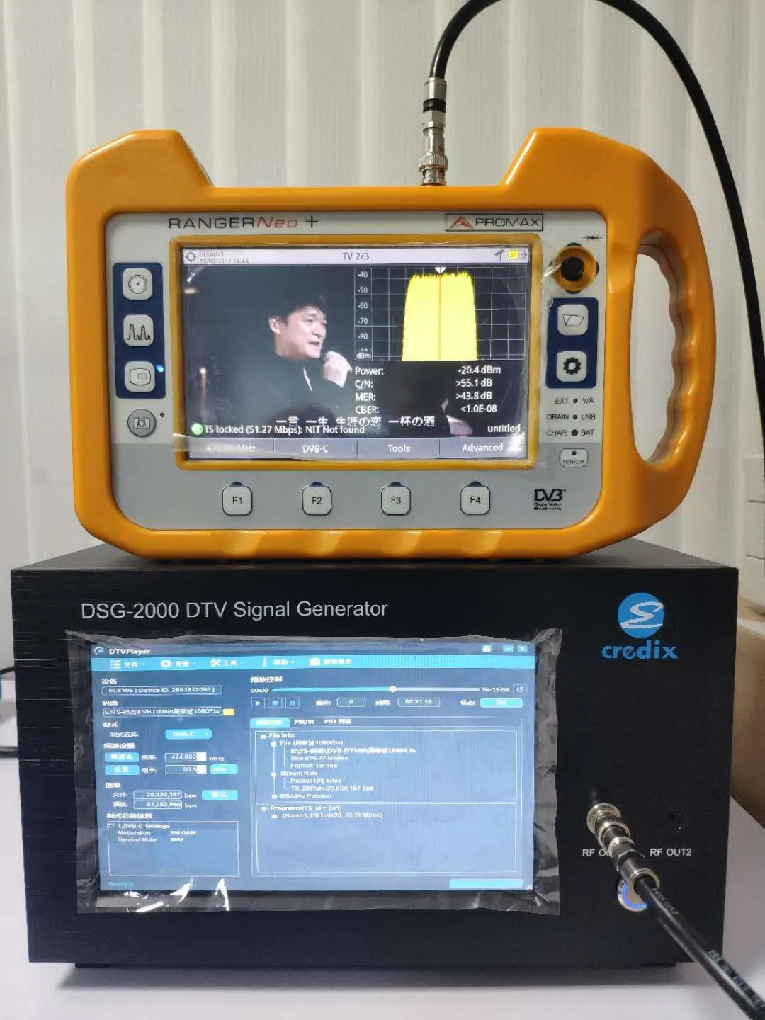 DSG-2000和NEO +