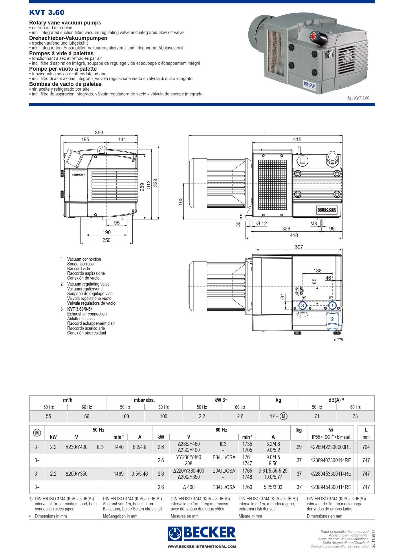 kvt3.60参数1
