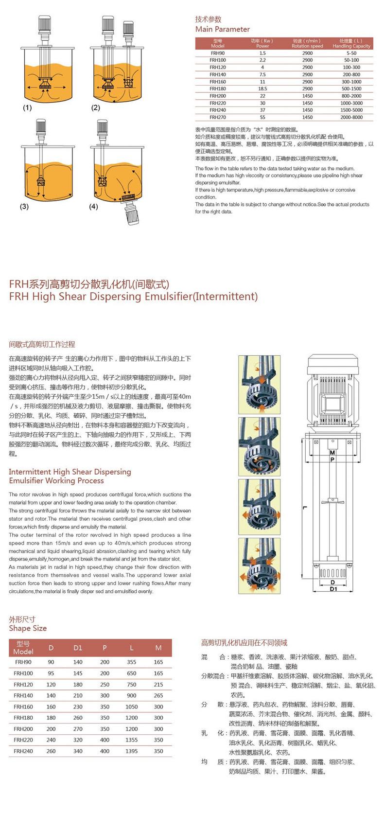 卫生级-FRH1乳化机-详情页-(高剪切均值乳化机)F_03