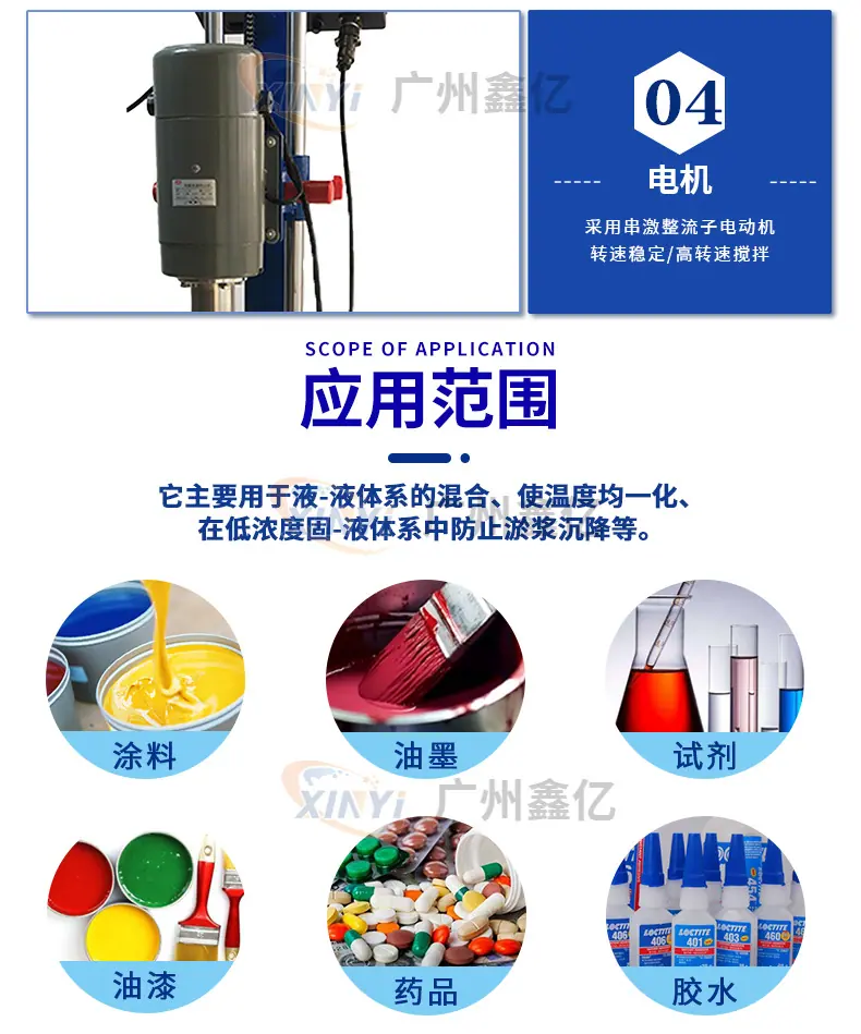 高速分散机详情页1_05.jpg