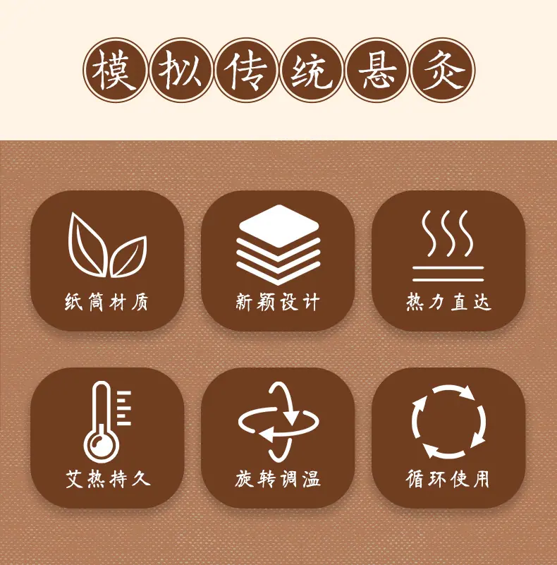 妙菩悬灸散装_02