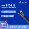 Cable de alimentación RVV de alta flexibilidad, retardante de llama, con cubierta de PVC, estándar nacional, venta al por mayor de fábrica