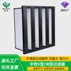 Filtro de aire acondicionado Senyou Zhongxiao V, alto volumen de aire, marco de plástico, filtro combinado denso plisado tipo W