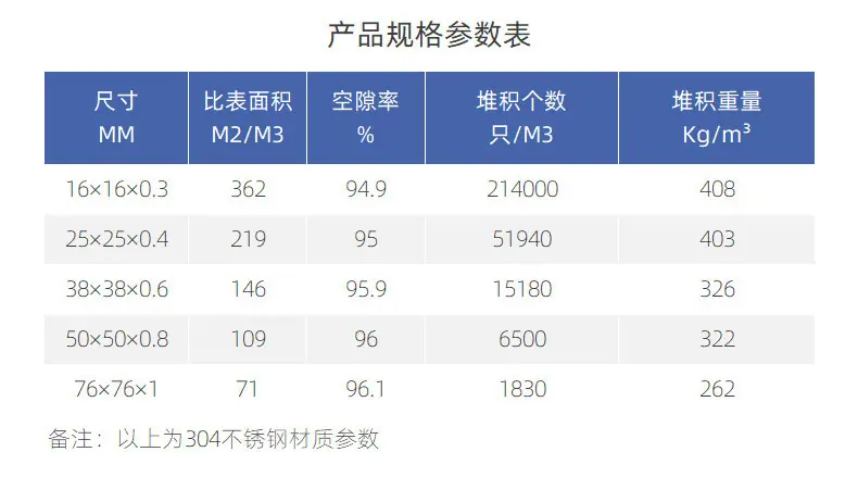 金属散堆填料_02.jpg