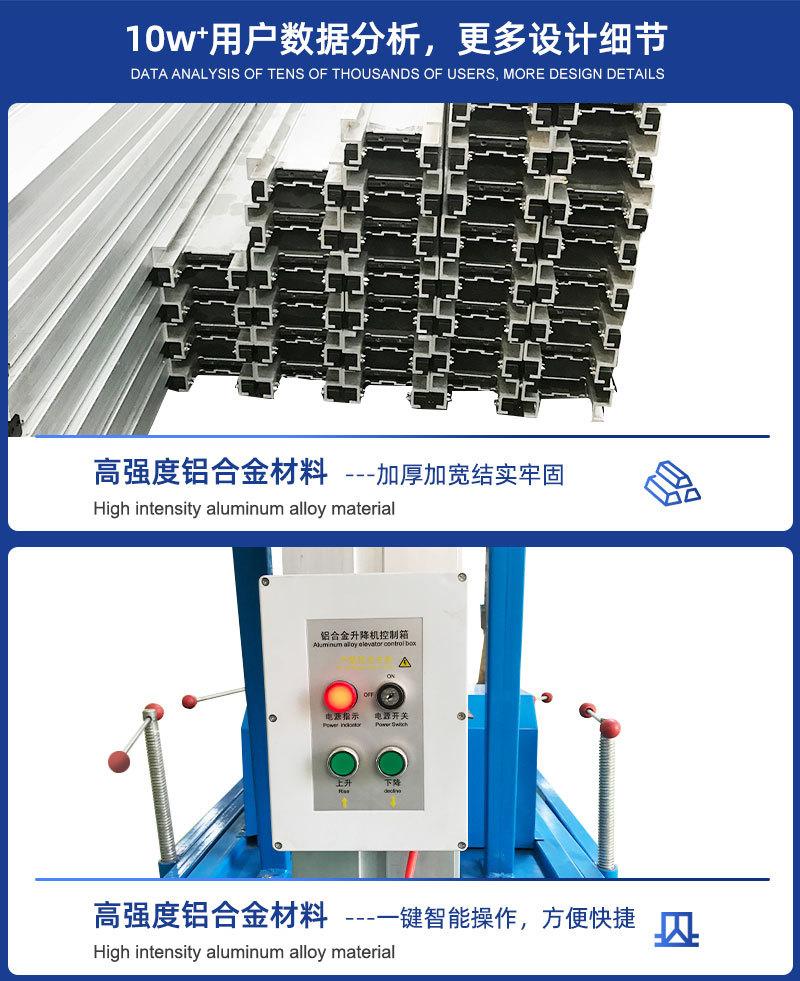 铝合金详情2022