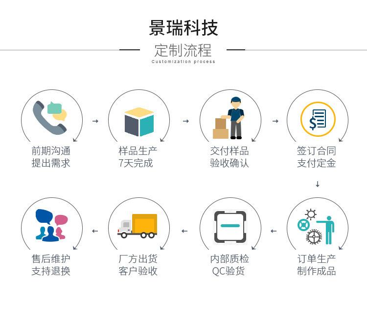 美容仪器厂家02
