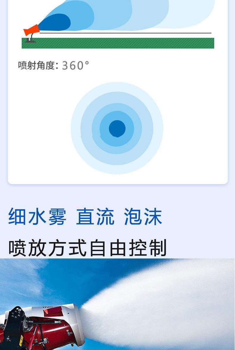 细水雾涡扇炮参数_04.jpg