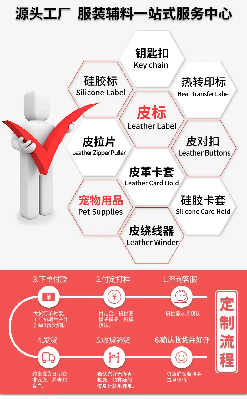 绕线器详情页设计1_09.jpg